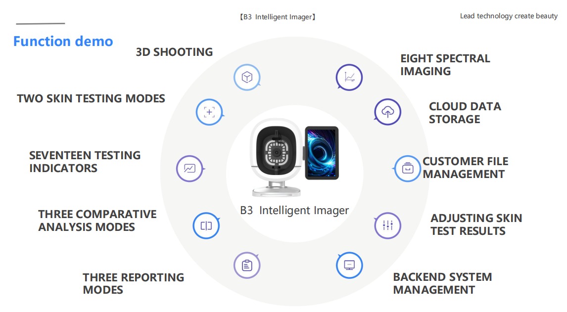 Skin Analyzer - Image 3
